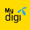 big win 777 — DIGI